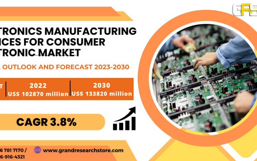 Leading Global Electronics Manufacturing and Expanding into New Frontiers